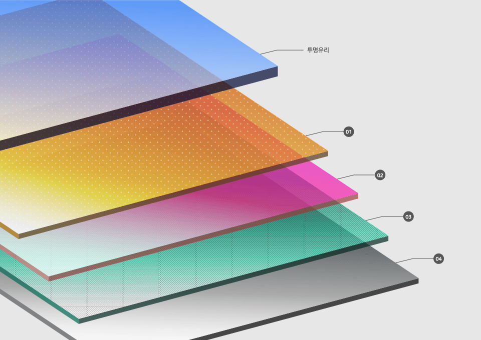 솔라가드 필름 레이어 구조